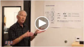 Delayed Egress EMLock® 1511S Overview Part 2