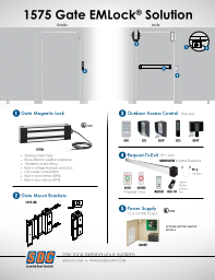 1575 Gate EMLock Solutions