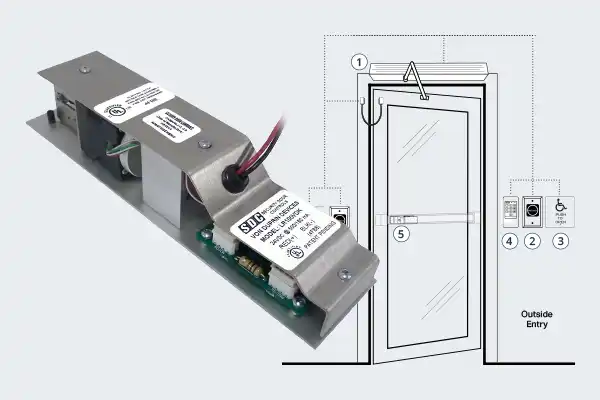 Exit Device Application