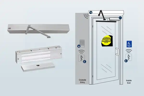 Magnetic Lock Access Control