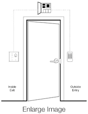 Bolt Lock Illustration