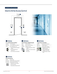 Electric Strike Access Control