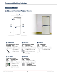 Exit Device Perimeter Access Control