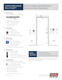 Mortise Lockset Application