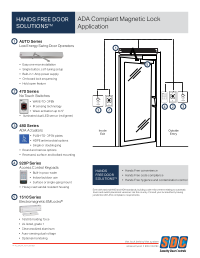 Magnetic Lock Application