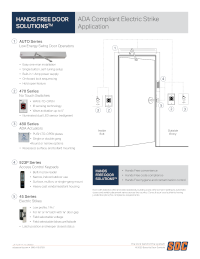 Electric Strike Application