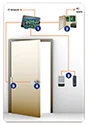 IPPro Single Door Electrified Lock Application