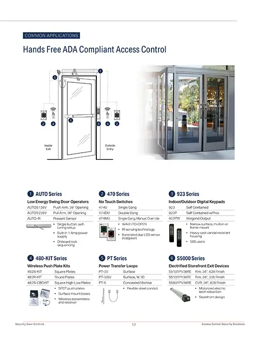 Hands Free ADA Compliant Access Control Application