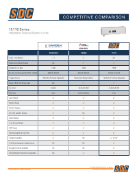 1511S Series Comparison Chart