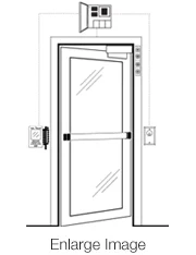 Electromagnetic Lock Door
