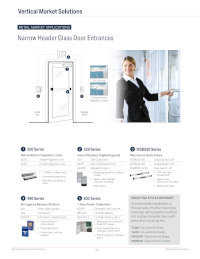 Narrow Header Glass Door Entrances