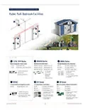 Public Park Restroom Facilities