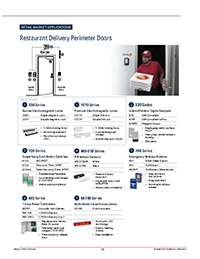 Restaurant Delivery Perimeter Doors