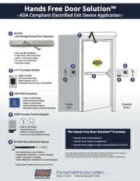 Hands Free Door Solution™