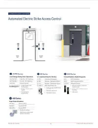 UniFLEX 55 Strike Automated Access Control Solution