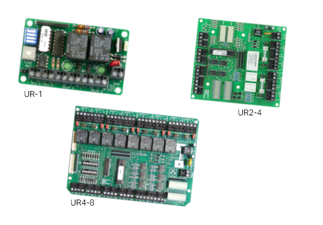 UR Series - Universal Microprocessor-Based Controllers