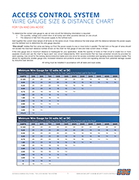 SDC Wire Chart