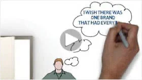 Complete Component Solution