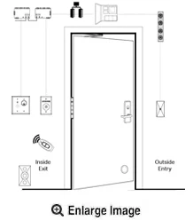 Defend Any Door Door Diagram Thumbnail