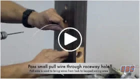 E75 Standalone Electronic Keypad