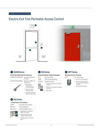 Electric Exit Trim Perimeter Access Control