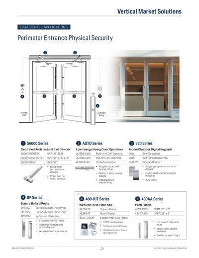 Perimeter Entrance Physical Security