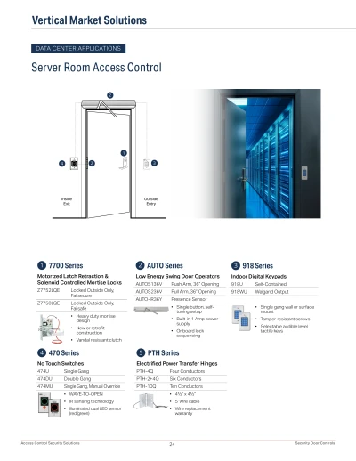 Server Room Access Control